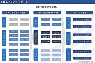 13人身价下跌！？拜仁身价：全队缩水6200万欧，7人下跌超千万